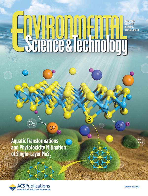 LetPub Journal Cover Art Design - Dissolved Oxygen and Visible Light Irradiation Drive the Structural Alterations and Phytotoxicity Mitigation of Single-Layer Molybdenum Disulfide