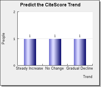 ACM COMPUTING SURVEYS