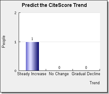 APPLIED SPECTROSCOPY REVIEWS